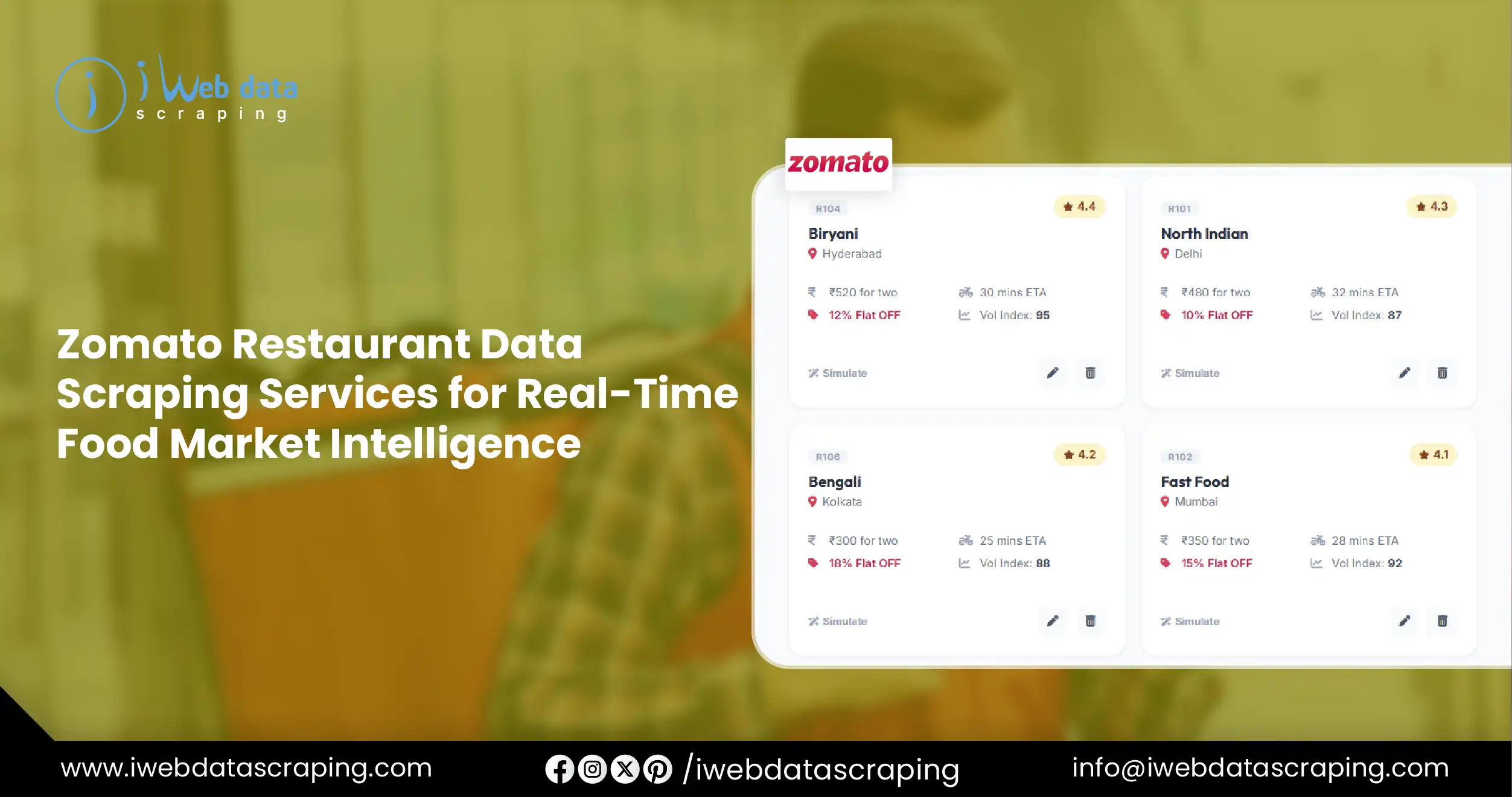 Zomato Restaurant Data Scraping Services for Market Intelligence